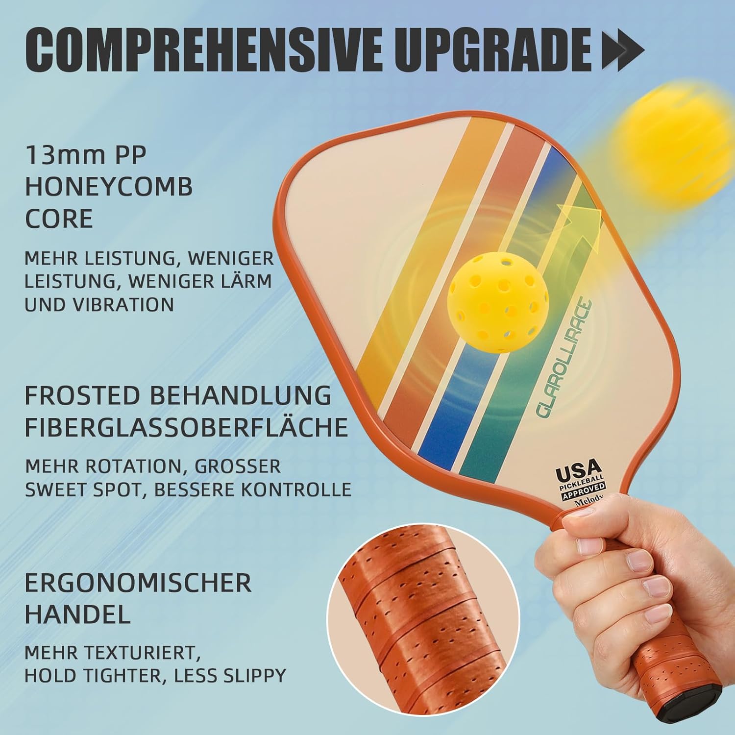 Glarollirace Pickleball Paddles Set of 2 - 4 Pickleball Rackets,USAPA Approved Pickleball Set of 2 - 4 Pickle Ball Paddles,Fiberglass Surface & 13 mm PP Honeycomb Core,4 Indoor & Outdoor Balls,1 Bag Set of 2 Retro