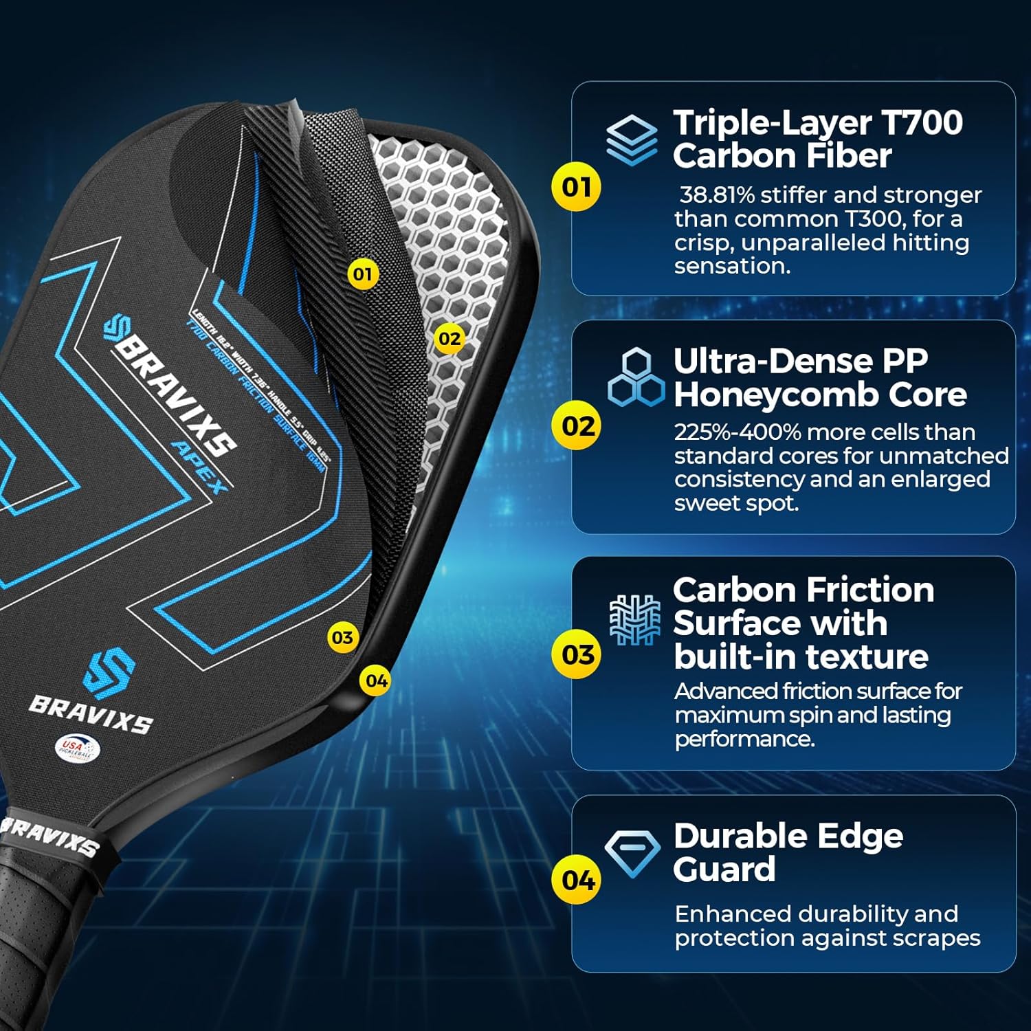 Pickleball Paddles Set of 2 USAPA Approved T700 Raw Carbon Fiber Pickleball Paddle, Friction Surface Pickleball Rackets with 4 Balls 1 Pickleball Bag, Pickle Ball Paddle Set for Men and Women Blue