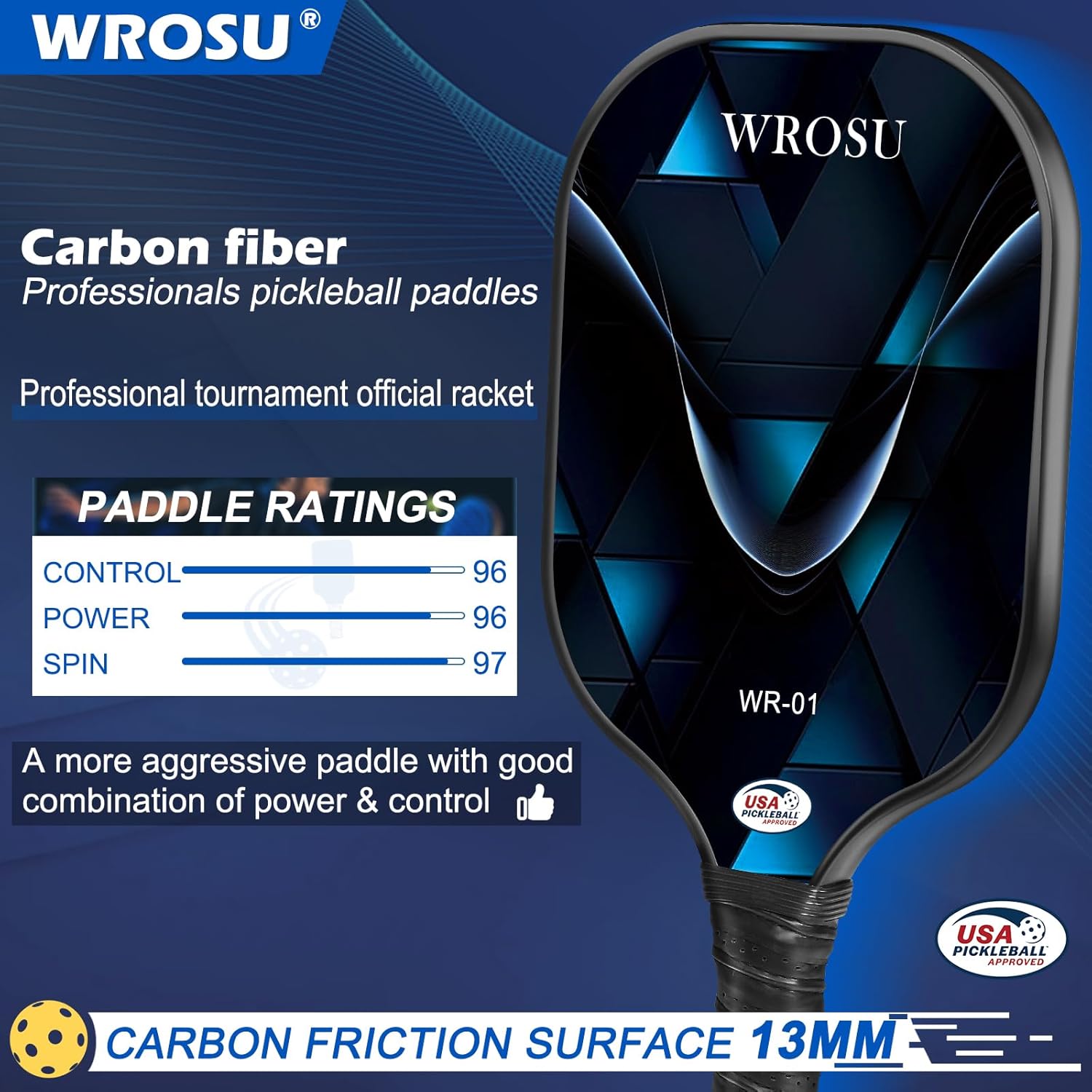 Carbon Fiber Pickleball Paddles Set of 4 - Power, Hybrid & Control Paddles - USAPA Approved 4-Pack-Electric Blue & Jet Black